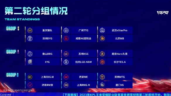 这样的状态