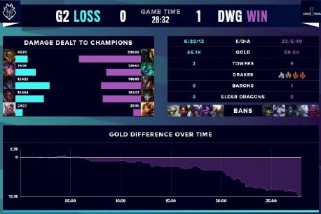 年仅18岁 年仅18岁