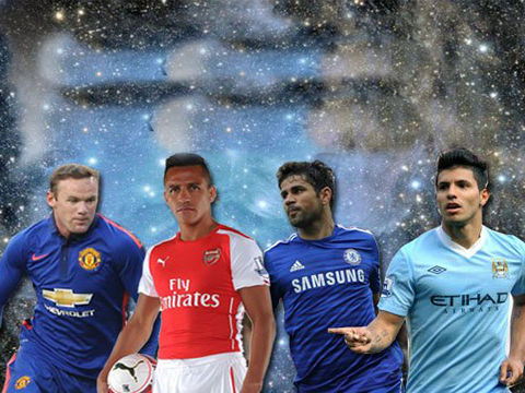 长期期望为 长期期望为